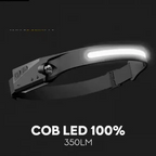 Motion Sensor LED Headlamp