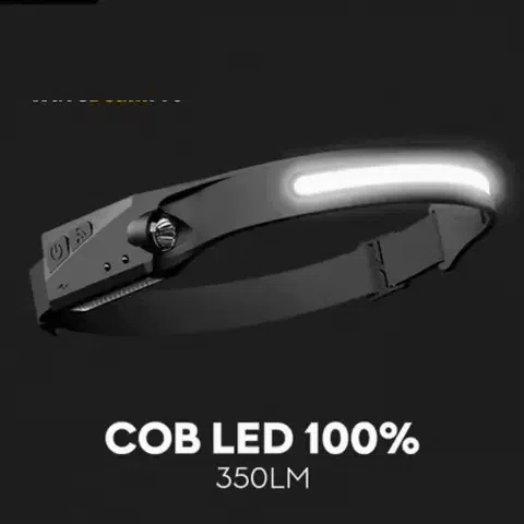 Motion Sensor LED Headlamp