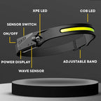 Motion Sensor LED Headlamp