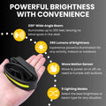 Motion Sensor LED Headlamp