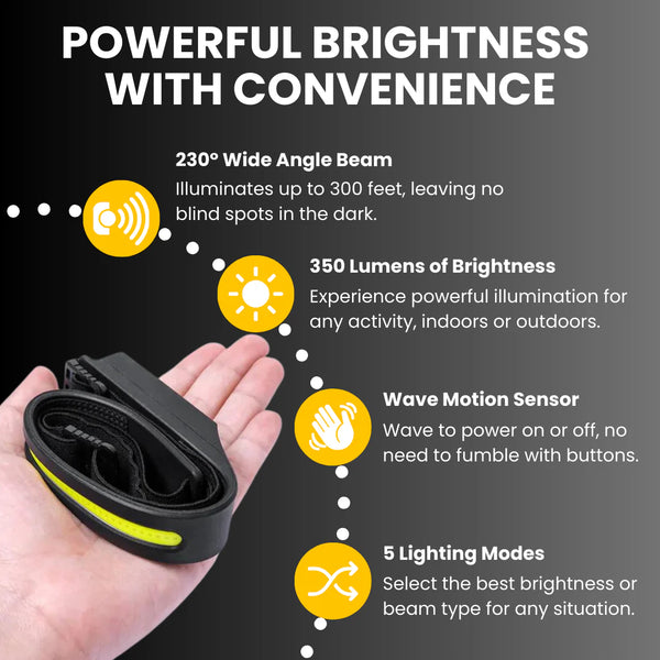 Motion Sensor LED Headlamp