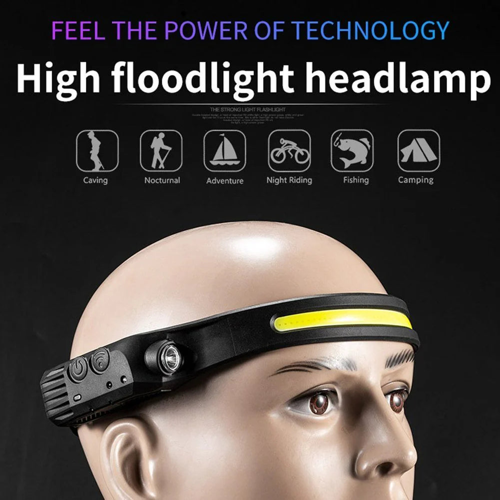 Motion Sensor LED Headlamp