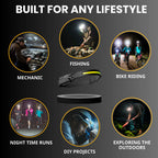 Motion Sensor LED Headlamp